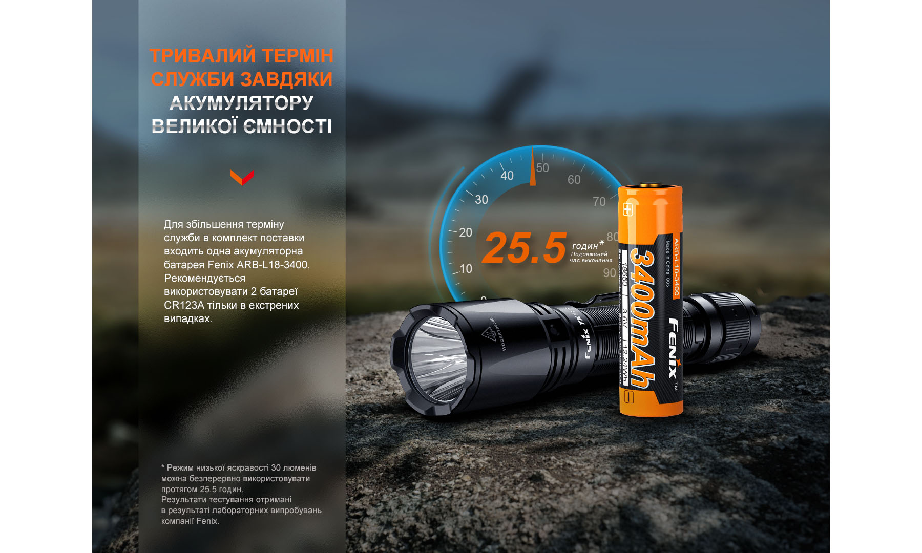 Фотография Фонарь ручной Fenix TK11R черный 5