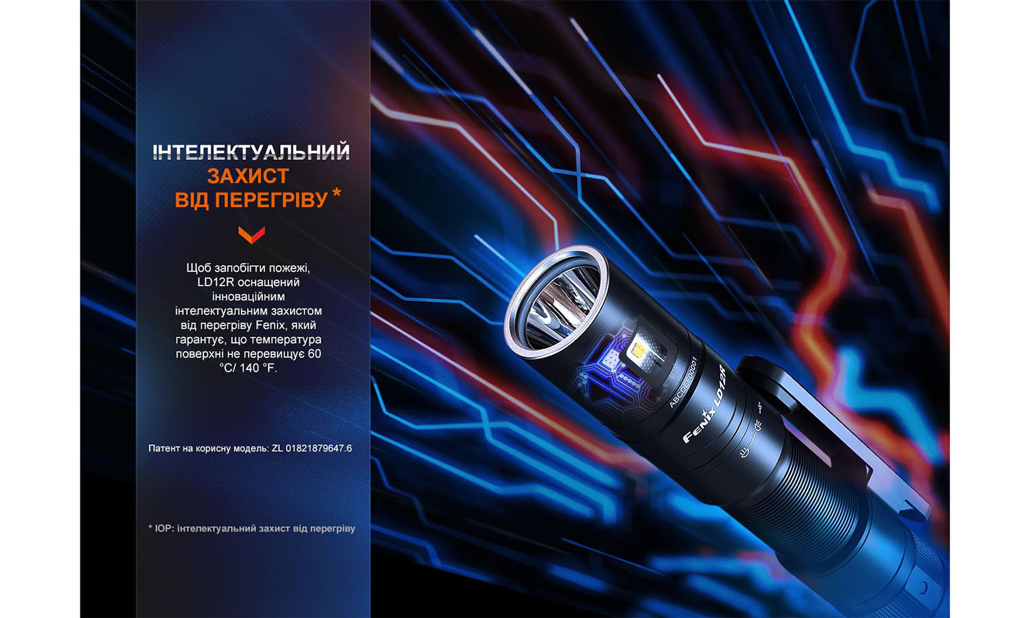 Фонарь ручной Fenix LD12R 12
