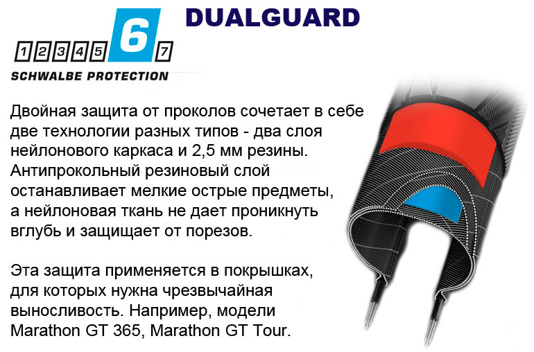 Фотография Покрышка 26x2.00 (50-559) Schwalbe MARATHON GT Tour DualGuard Performance B/B+RT HS485 EC, 67EPI 34B black 2