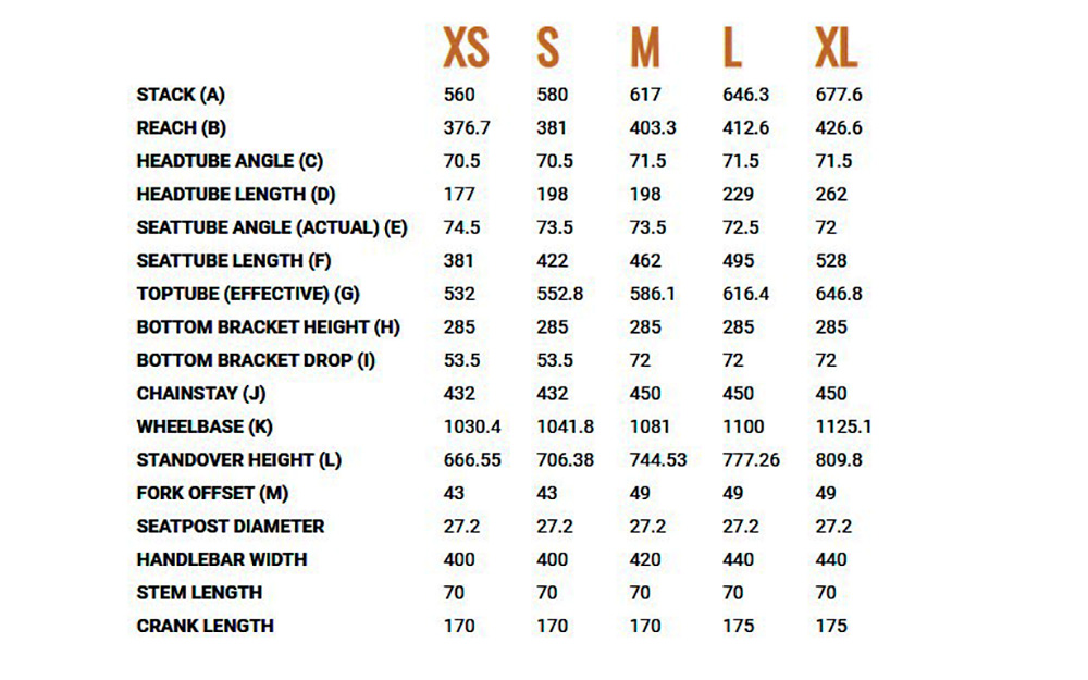 Велосипед Marin FOUR CORNERS 27,5" (2021) 2021 black 3 Велосипед Marin FOUR CORNERS 27,5" (2021) 2021 black 3