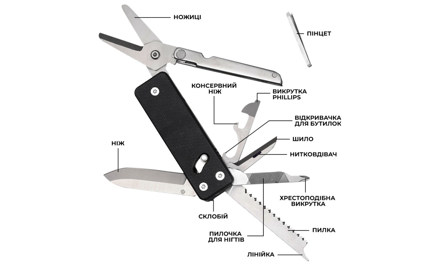 Мини мультитул Roxon KS2, черный 2 Мини мультитул Roxon KS2, черный 2