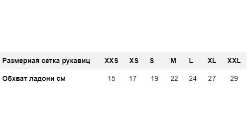 Фотография Перчатки Craft Siberian Glow Split Finger, размер 8/S, черно-серый 2