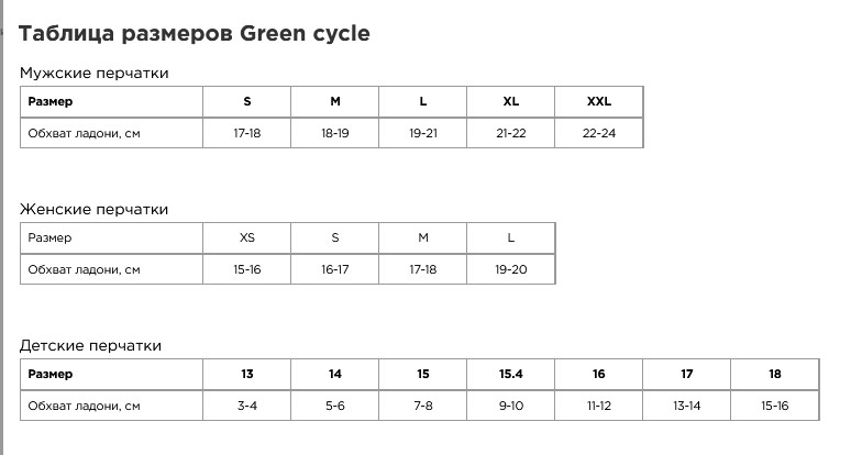 Фотография Перчатки Green Cycle Nimble 2 мужские, черно-зеленый, размер M 2