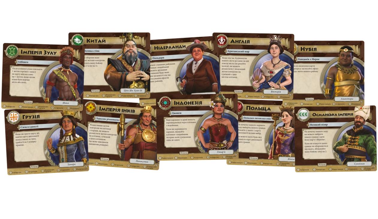 Настільна гра Цивілізація. Новий світанок - Терра інкогніту (Civilization: A New Dawn - Terra Incognita) доповнення 5