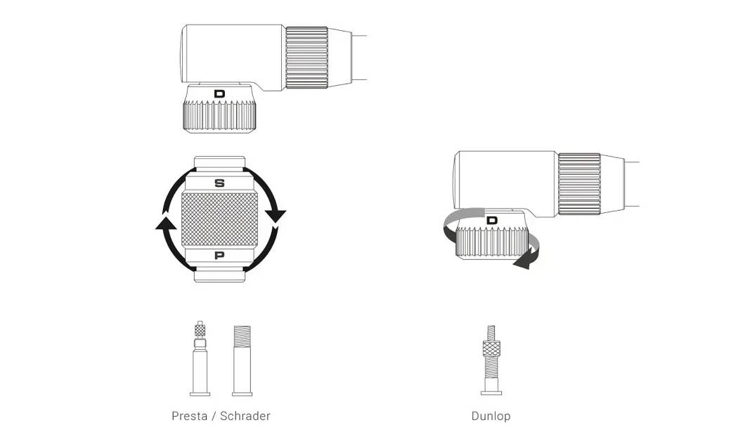 Насос велосипедный Birzman The Pump with Helix 4