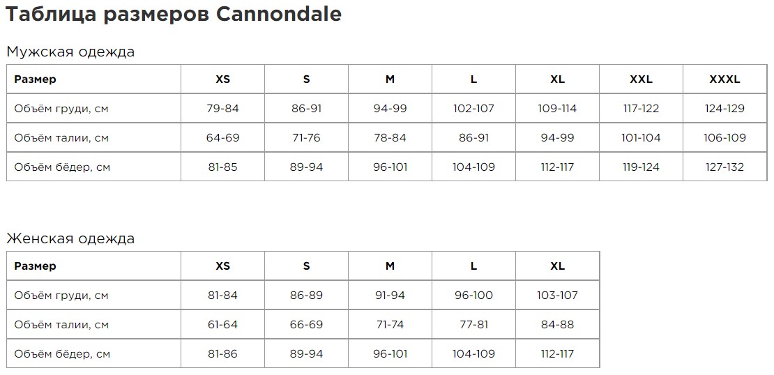 Фотографія Джерсі Castelli Cannondale Competizione 2, кор рукав, чоловік, чорно-синій, розмір L 4