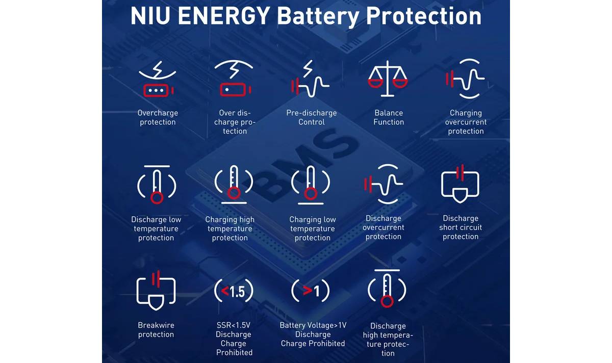 Электросамокат NIU KQi3 MAX 9,5", 450(900)W, 13Ah, App, серый 6 Электросамокат NIU KQi3 MAX 9,5", 450(900)W, 13Ah, App, серый 6