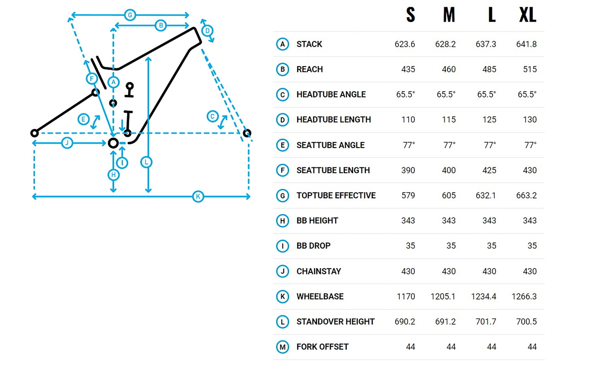 Велосипед двухподвесный Marin RIFT ZONE 1, 29", рама L, 2025, зелено-серый 3 Велосипед двухподвесный Marin RIFT ZONE 1, 29", рама L, 2025, зелено-серый 3
