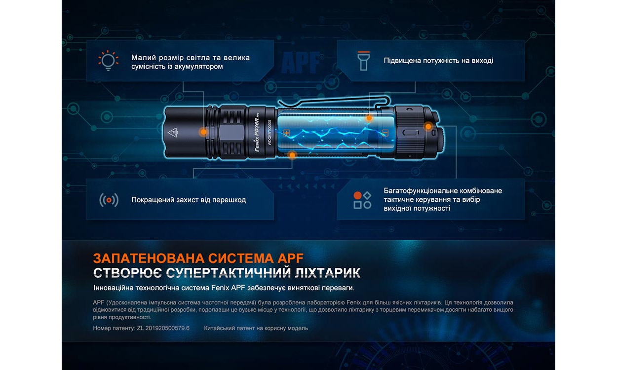 Ліхтар ручний тактичний Fenix ​​PD36R Pro чорний 12