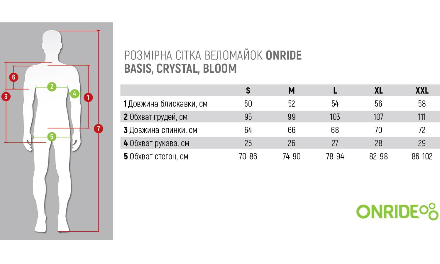 Веломайка ONRIDE Basis размер S  4