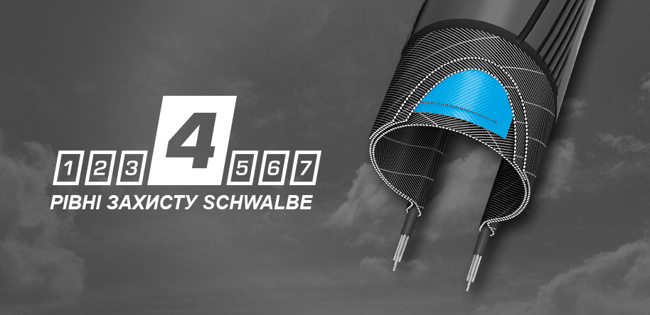 Покришка Schwalbe Hurricane 28x1.60 (42-622) Addix Performance B/B-SK 2