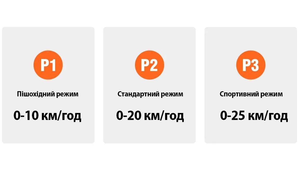 Электросамокат KS-E1 KSE 350W 7,8 Ah 8.5" 5