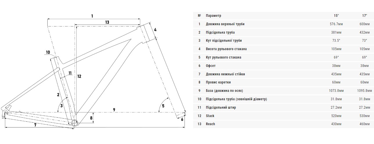 Велосипед Winner SPECIAL 27,5" розмір М рама 17" 2022 Синій 2 Велосипед Winner SPECIAL 27,5" розмір М рама 17" 2022 Синій 2