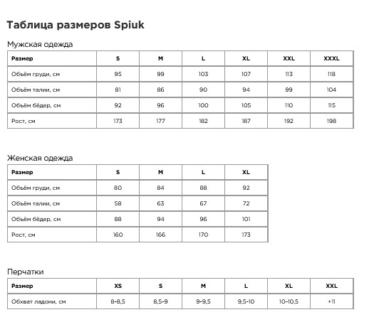 Рукавички Spiuk Anatomic Urban для пальця утеплені, чорний, XL 4 Рукавички Spiuk Anatomic Urban для пальця утеплені, чорний, XL 4