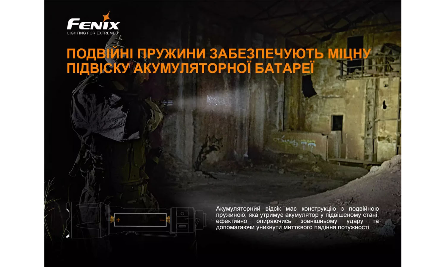 Ліхтар ручний Fenix ​​TK22TAC 6