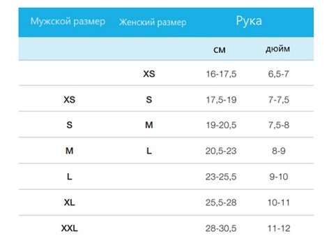 Фотография Перчатки XLC CG-S05 Columbia черно-серый, размер M 2