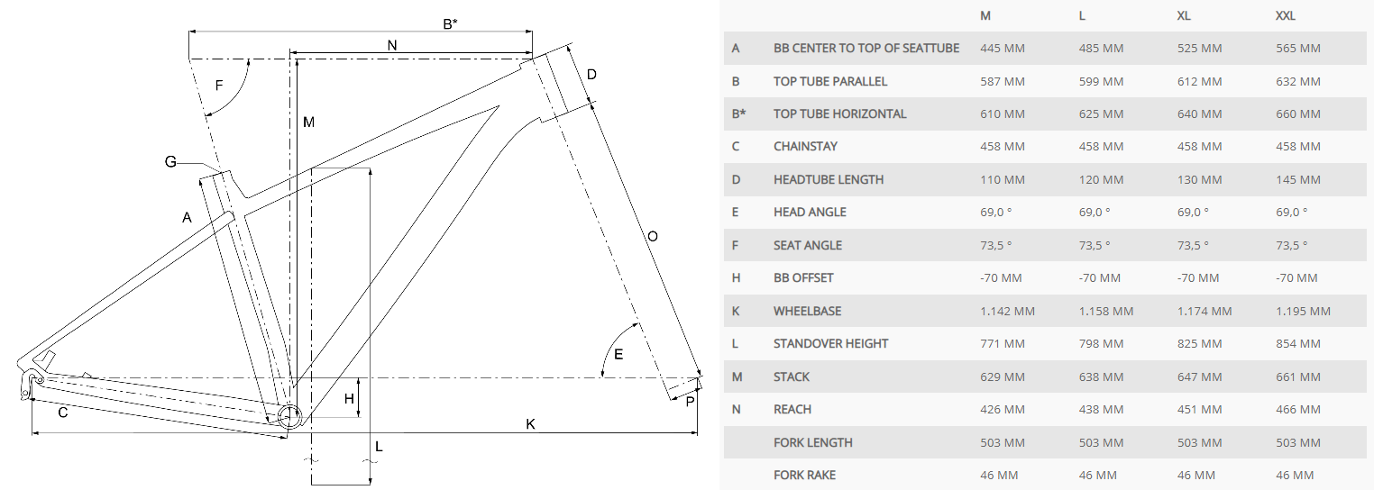 Велосипед Bergamont Revox 4 29" размер XL 2022 Black 2