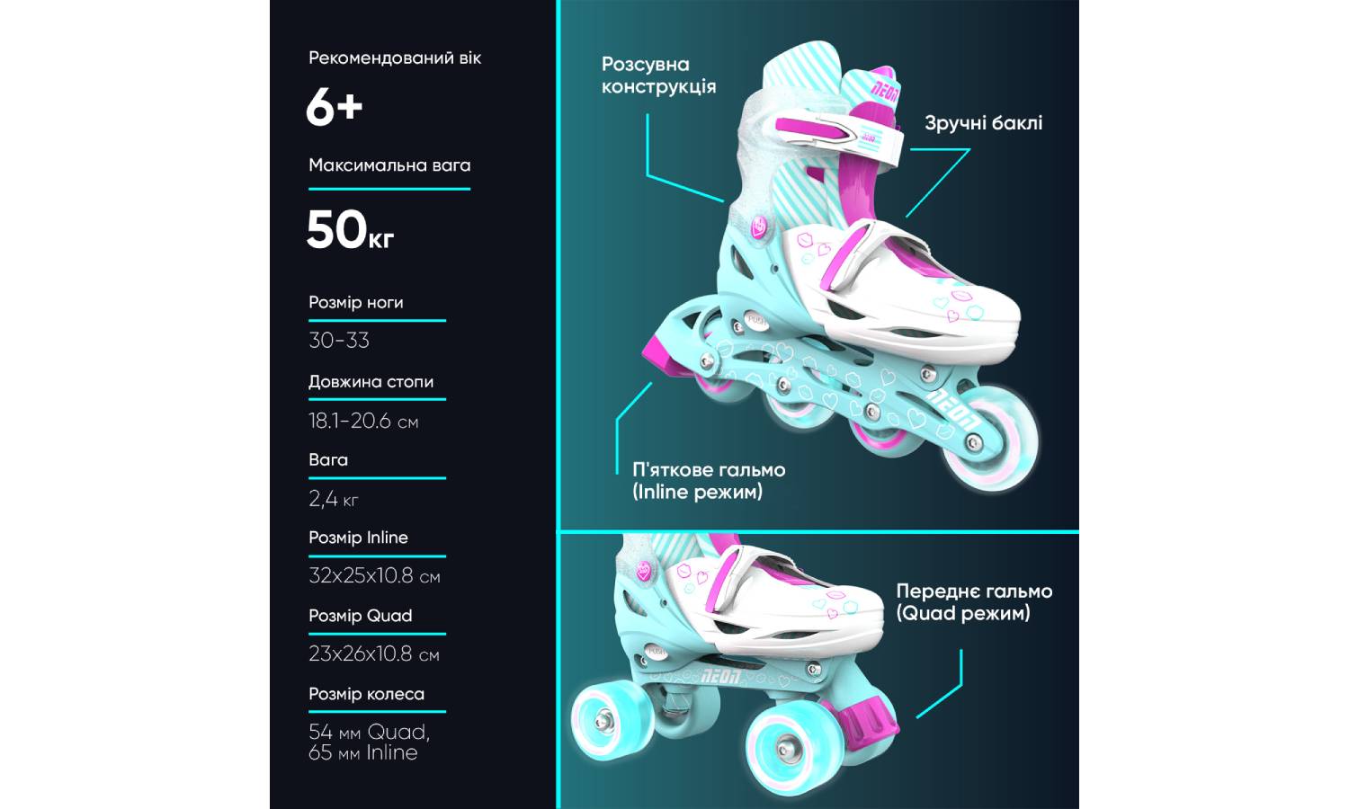 Роликовые коньки Neon Combo, размер 34-37, бирюзовый 2
