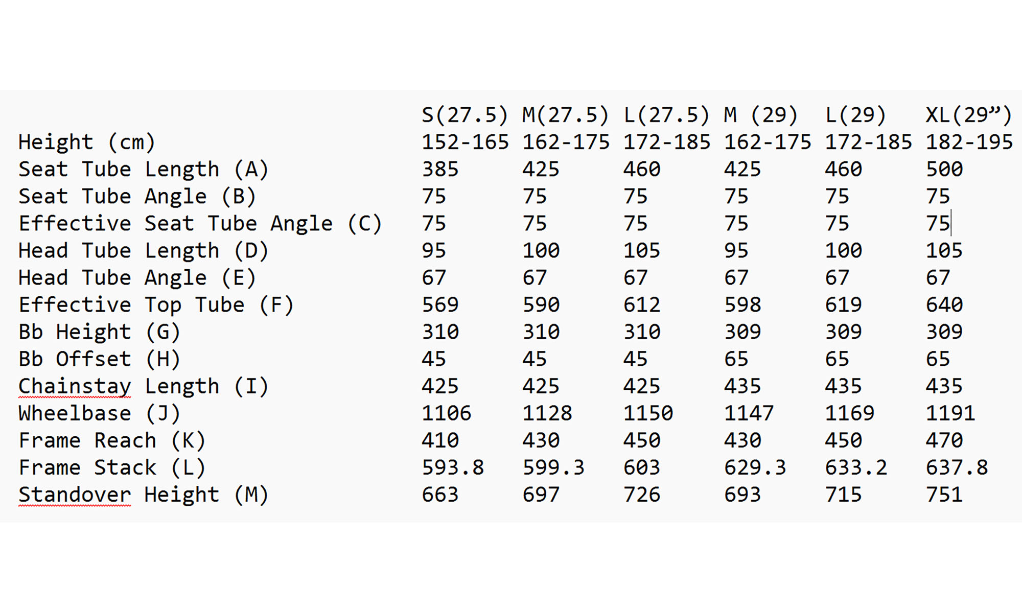 Велосипед POLYGON XTRADA 6 27.5", размер S, рама 15, год 2026, черно-зеленый 2