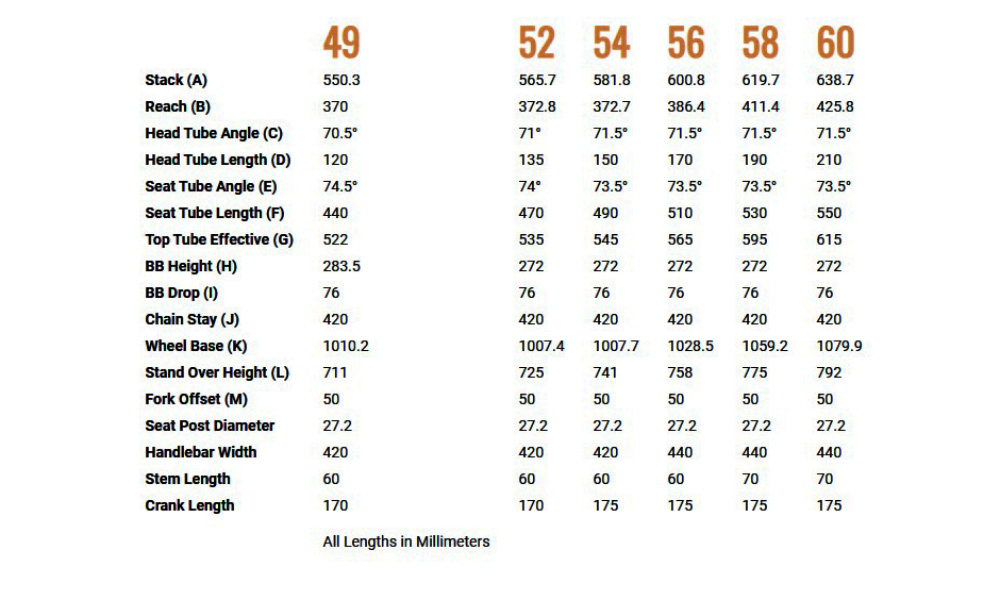 Велосипед Marin HEADLANDS 1 28" розмір S 2021 Чорно-сірий 3 Велосипед Marin HEADLANDS 1 28" розмір S 2021 Чорно-сірий 3