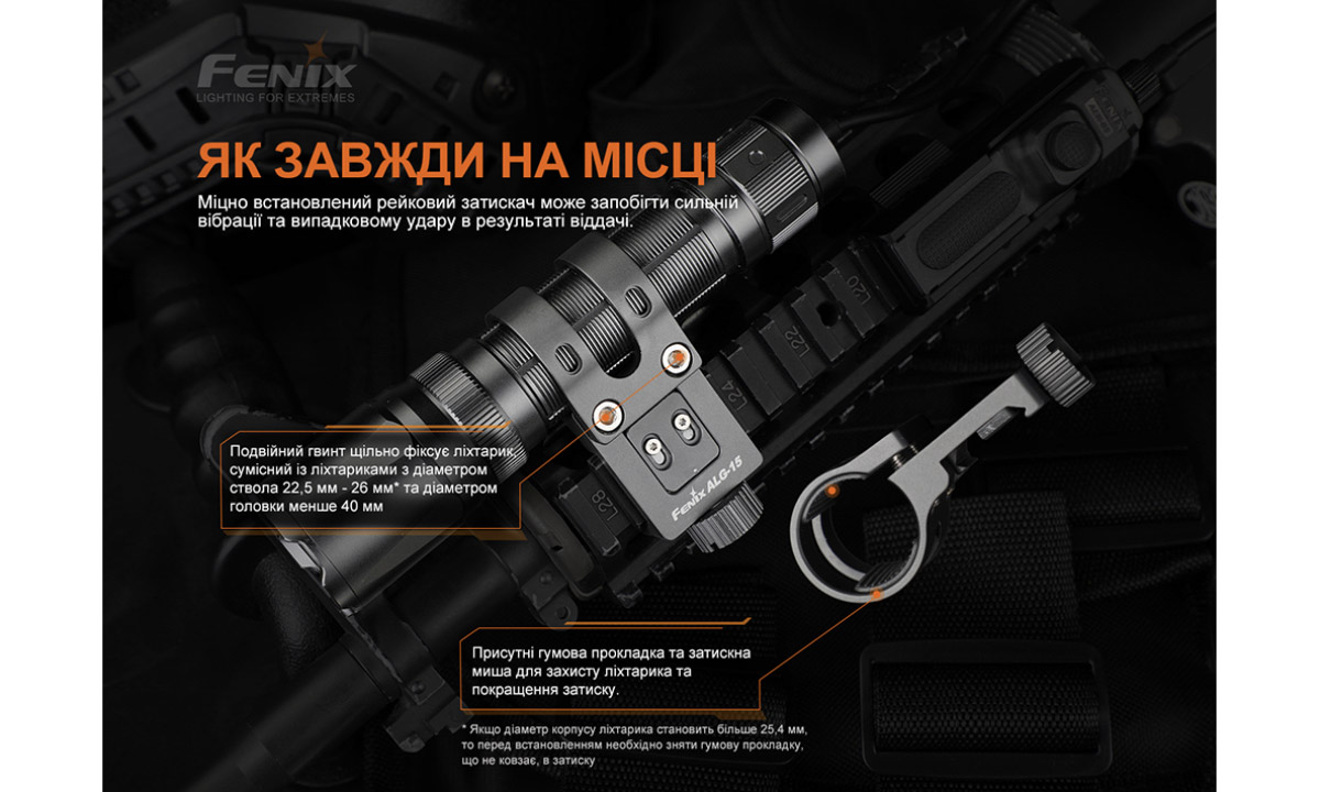 Крепление на оружие для тактических фонарей Fenix ALG-15 5 Крепление на оружие для тактических фонарей Fenix ALG-15 5