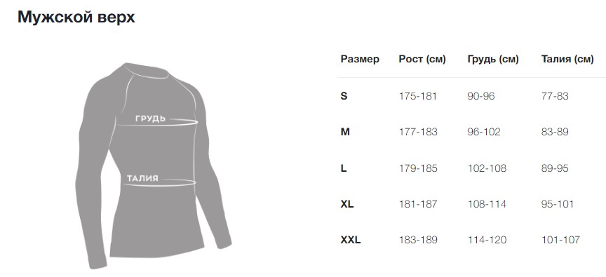 Футболка з довгим рукавом X-Bionic Energy Accumulator Man Shirt Long Sleeves, чоловіча, розмір XXL, сезон AW 15, чорно-жовтогарячий 2