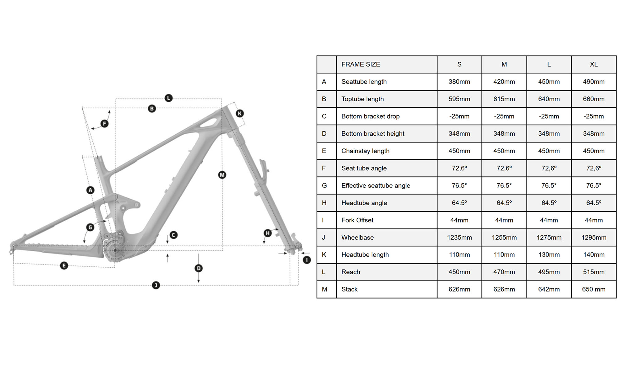 Электровелосипед MONDRAKER NEAT R Carbon 29" 160mm, 360Wh TQ HPR-50, размер L, 2024, черно-серебристый 4 Электровелосипед MONDRAKER NEAT R Carbon 29" 160mm, 360Wh TQ HPR-50, размер L, 2024, черно-серебристый 4