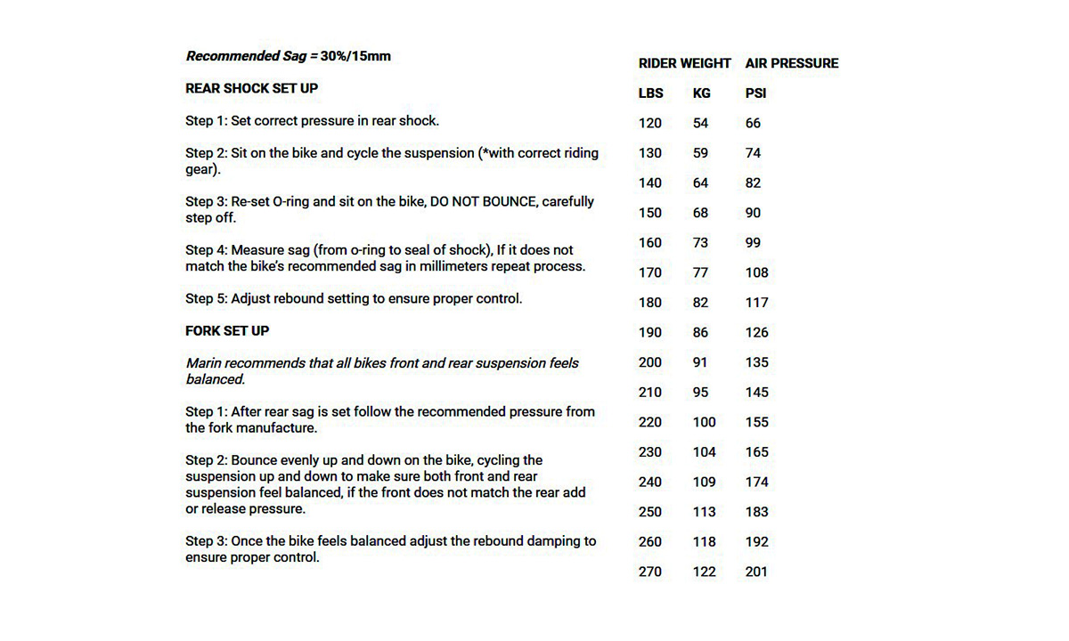 Велосипед Marin RIFT ZONE 1 29" (2021) 2021 Черно-серый 3