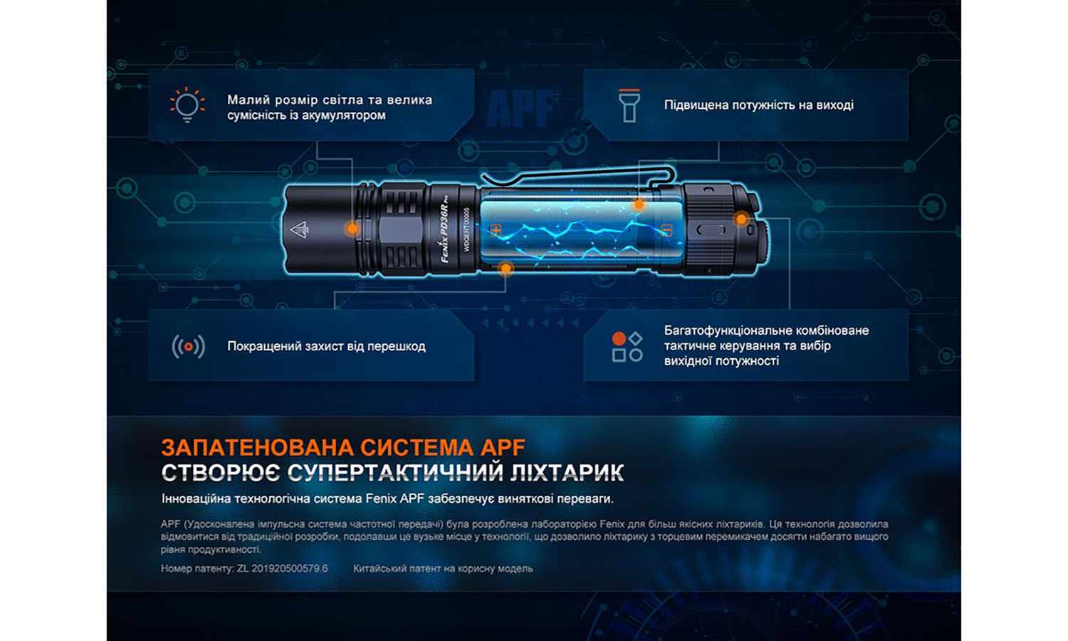 Фотографія Ліхтар ручний тактичний Fenix ​​PD36R Pro RED 13