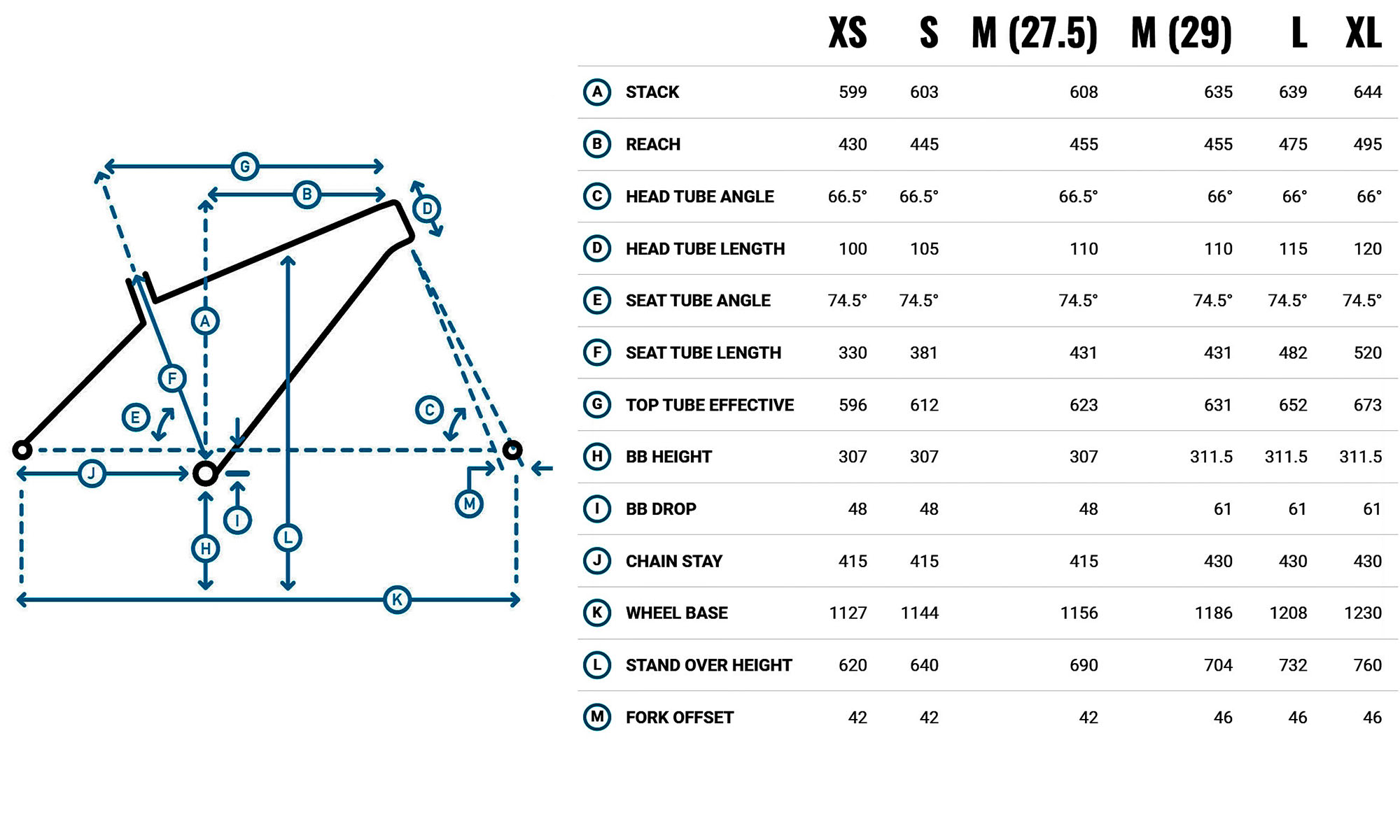 Велосипед 29" Marin BOBCAT TRAIL 4 рама - L 2025 BLACK/PURP 2