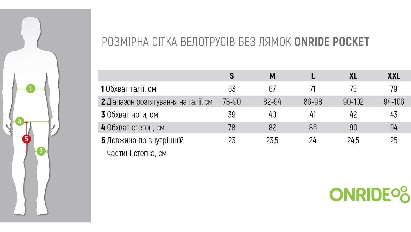 Велотрусы без лямок ONRIDE Pocket цвет черный, размер XL 3