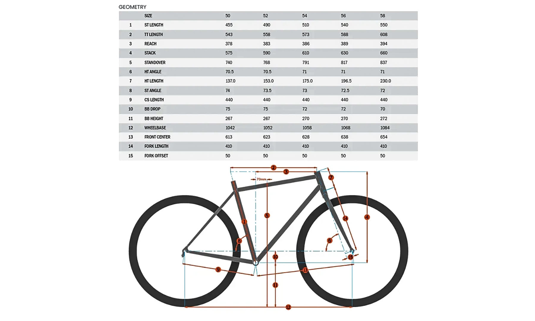 Велосипед гравийный KONA Libre 28" размер рамы XL (56 cm), 2024, зеленый 2