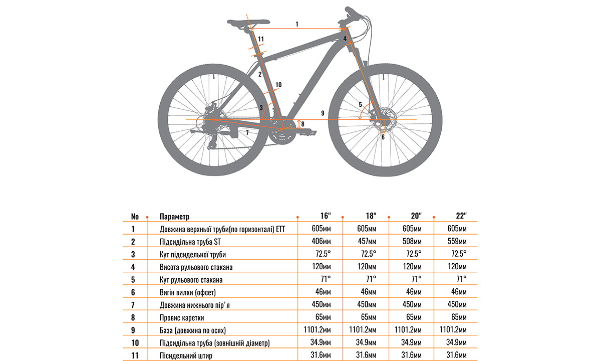 Велосипед Winner IMPULSE 29” (2021), рама XL, Серый 2
