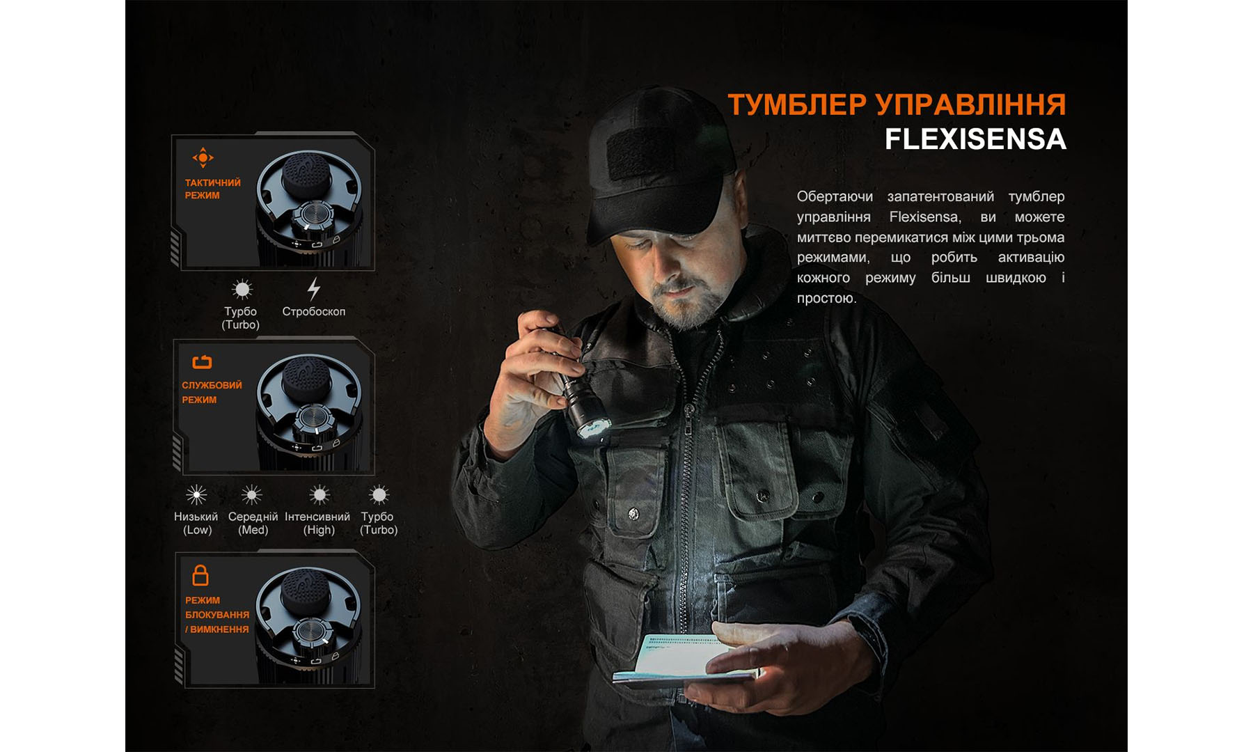 Ліхтар ручний Fenix TK22R чорний 9 Ліхтар ручний Fenix TK22R чорний 9