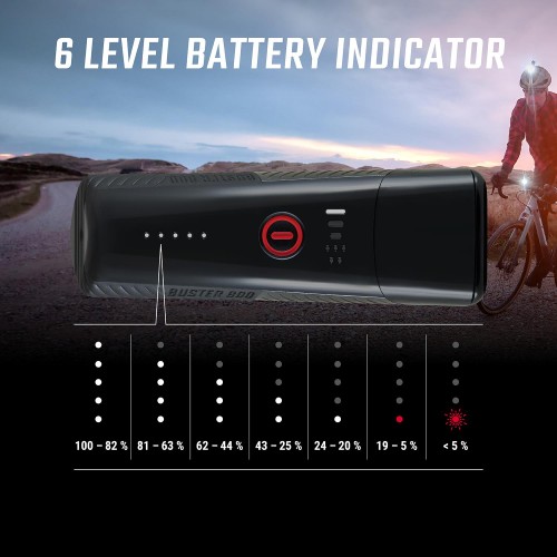 Фара передня Sigma Buster 800 FL, Чорний 3 Фара передня Sigma Buster 800 FL, Чорний 3