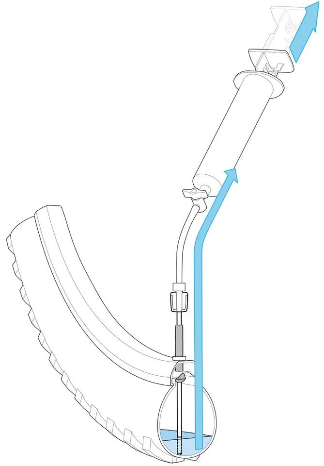 Шприц milKit Replacement syringe 5