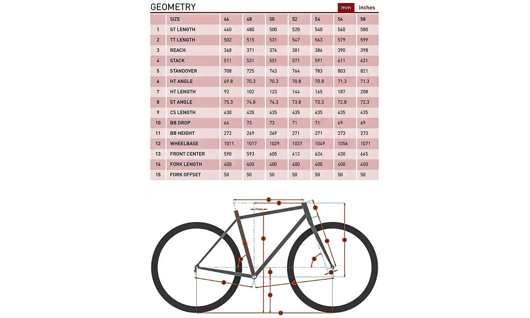 Велосипед гравийный Kona Rove NRB 650 27,5" размер рамы L (54 cm), 2024, Porcelain 3