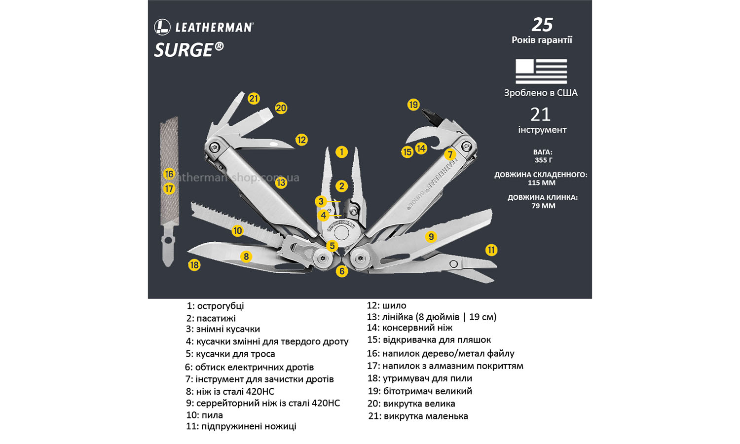 Фотографія Мультитул Leatherman Surge, нейлоновий чохол, сірий 4