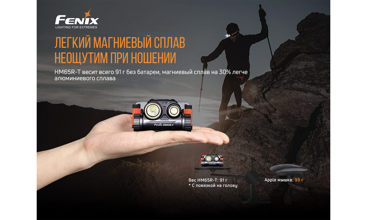 Ліхтар налобний Fenix HM65R-T 5 Ліхтар налобний Fenix HM65R-T 5