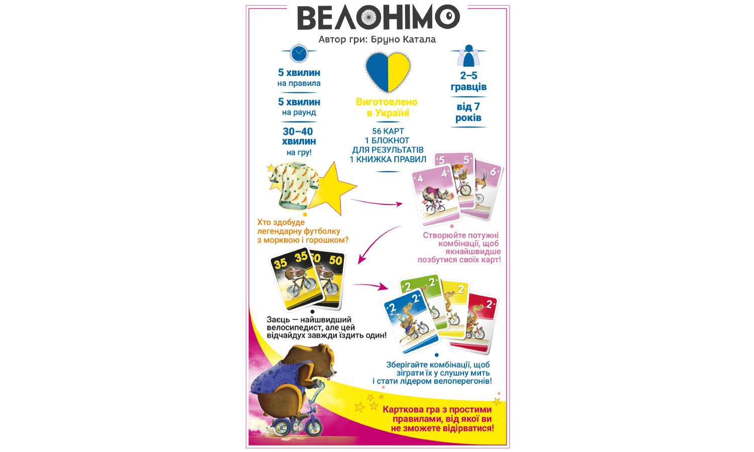 Настольная игра Велонимо (Velonimo) 4