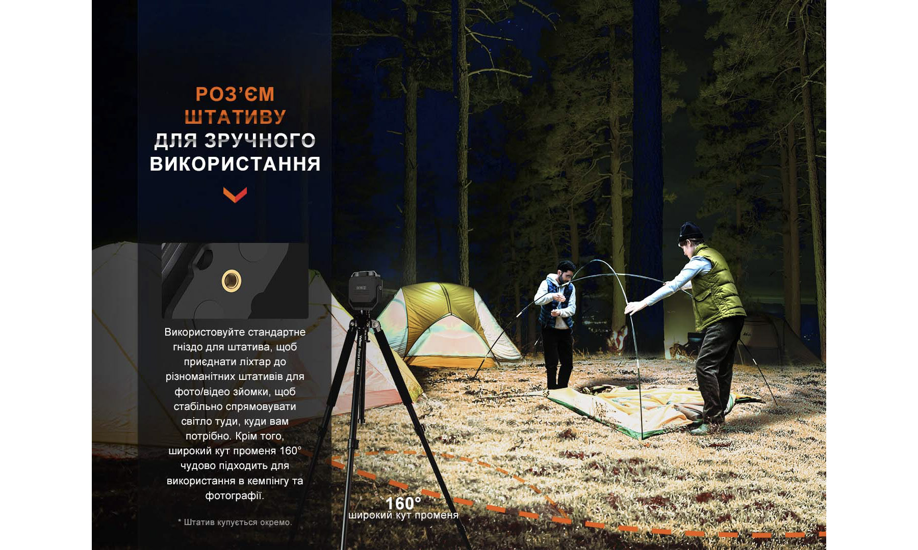 Ліхтар багатофункціональний Fenix ​​CL28R з функцією Powerbank (10 000 mAh) 7
