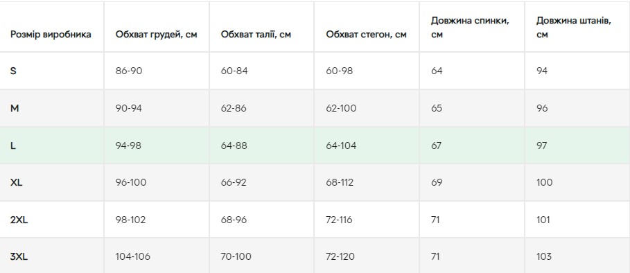 Кальсони Radical Neat, синій, розмір XL 2