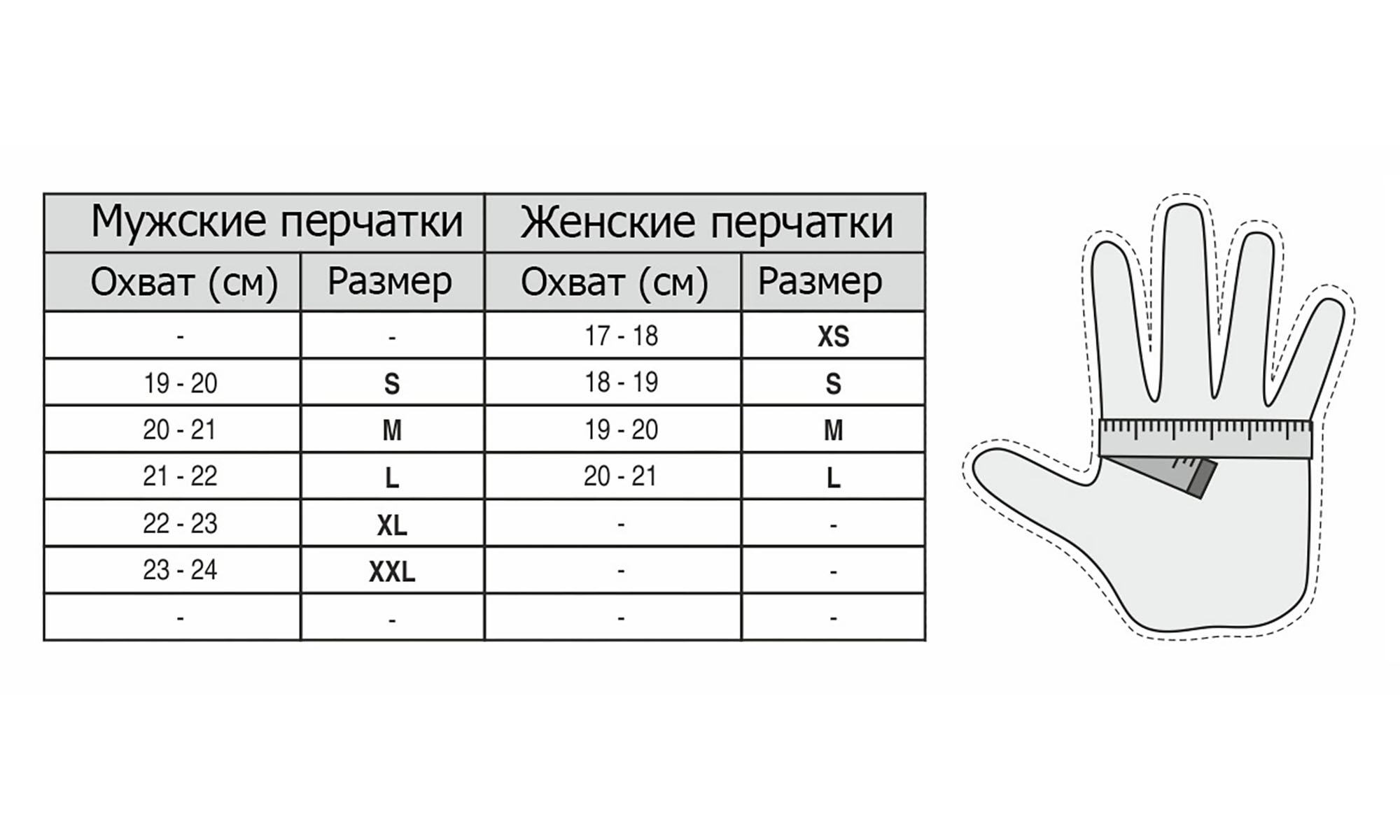 Перчатки R2 Vouk цвет черный/розовый, размер M 2
