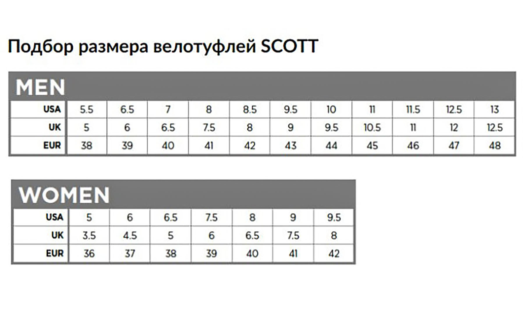 Фотография Велотуфли SCOTT ROAD RC черно-белые, размер 44.5 (296550) 2