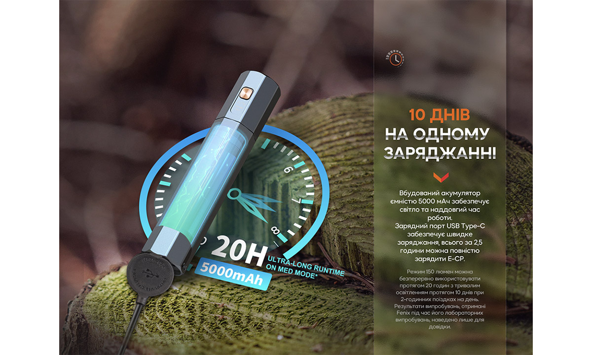 Фонарь ручной Fenix E-CP черный 4