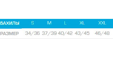 Бахили Craft Shelter Bootie, розмір М, чорний 2 Бахили Craft Shelter Bootie, розмір М, чорний 2