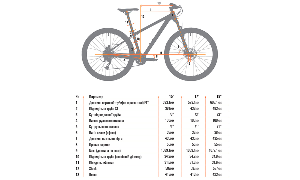 Велосипед Kinetic CRYSTAL 27.5” розмір L 2021 Сірий 2