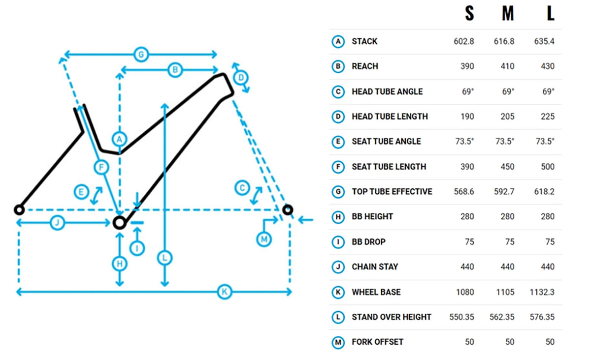 Велосипед Marin Larkspur 2 27,5" рама L 2024 Gloss Black/Holograph 2