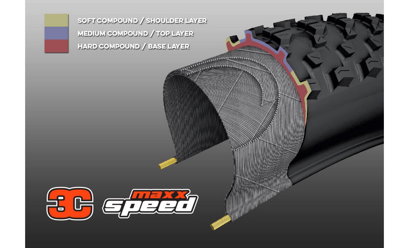 Покрышка Maxxis Ikon 26x2.20" (складная) 3CS/EXO/TR 5