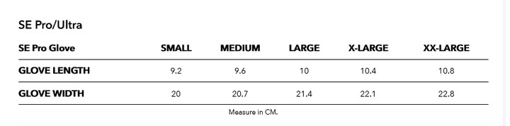 Вело рукавички TLD SE Ultra Glove синій, розмір M 2